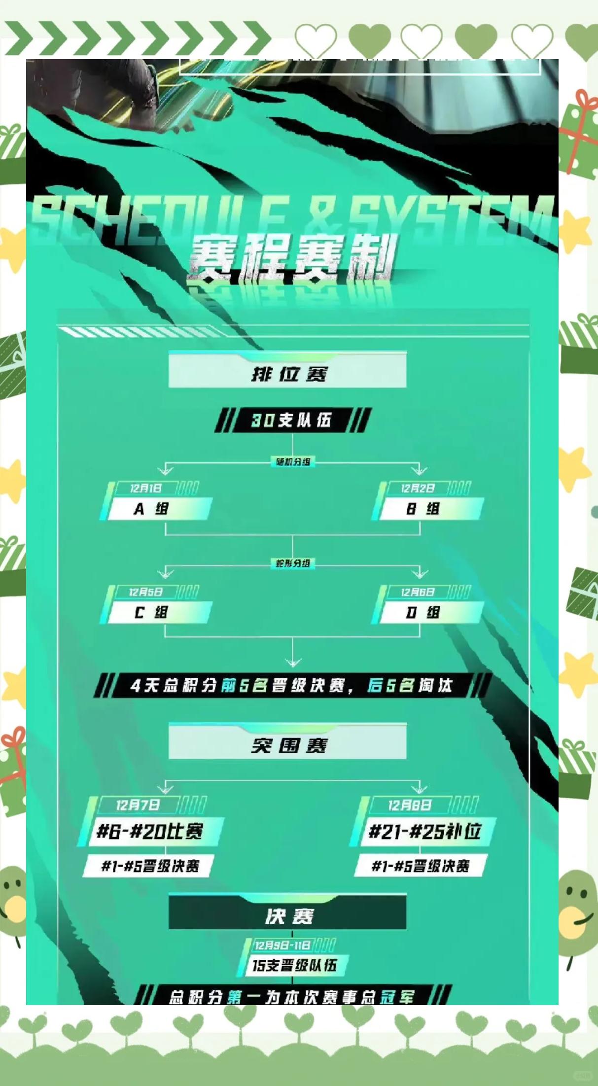 选手排位赛:谁将晋级总决赛? 选手排位赛:谁将晋级总决赛?