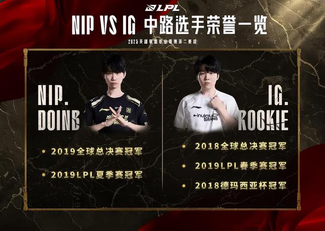 关于《2025英雄联盟全球总决赛，T1一战封神夺冠》的信息